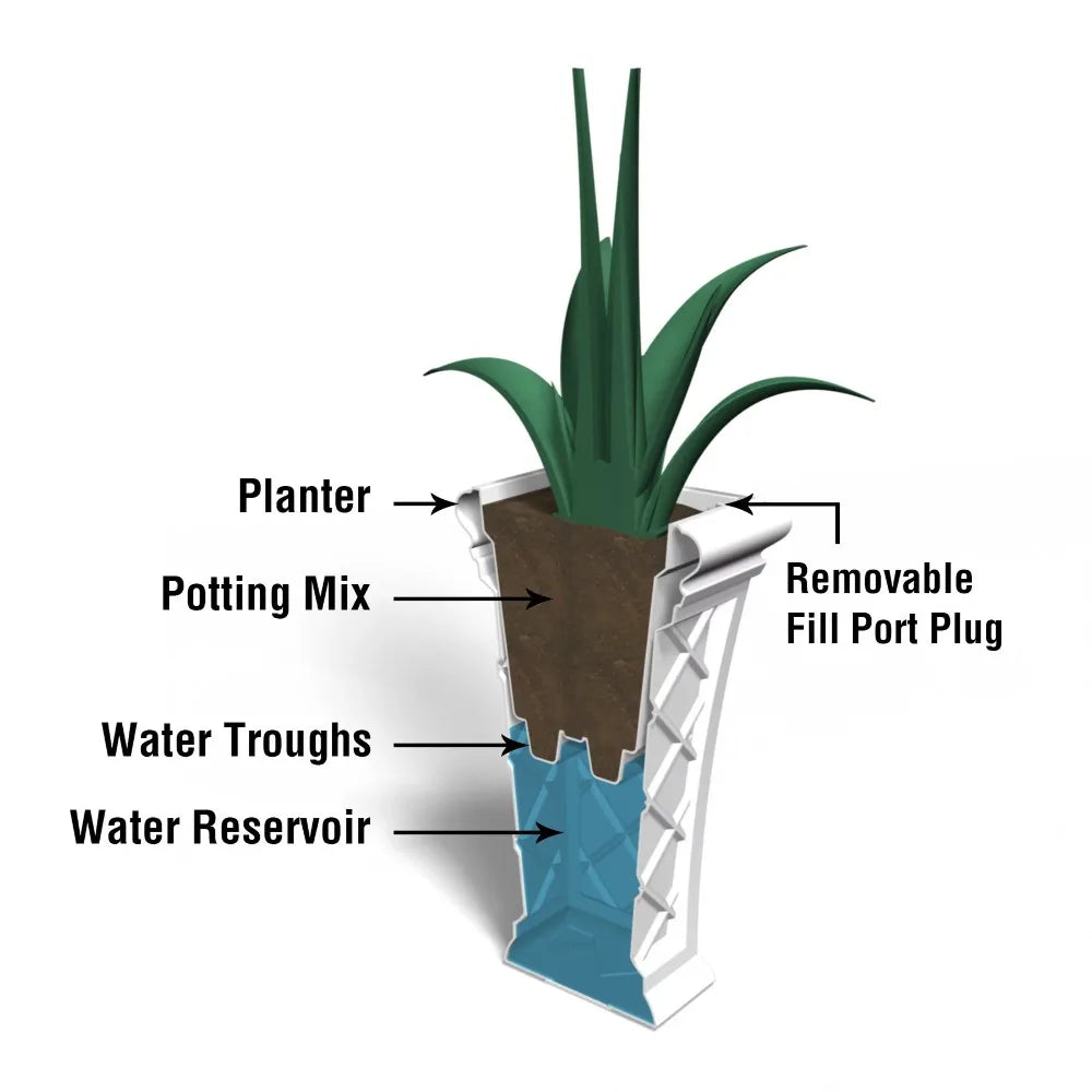 Tall Self-Watering Polyethylene Planter White